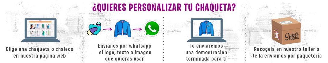 Personaliza tu chaqueta o chaleco
