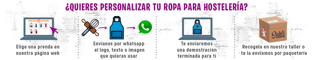 Personaliza-hostelería