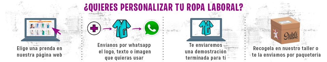Personaliza-sanitaria