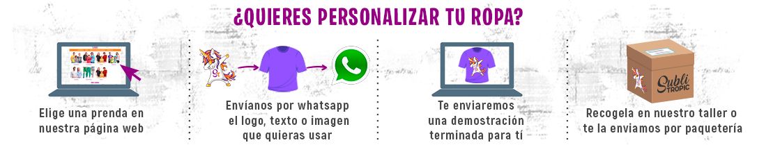 Personaliza tu ropa